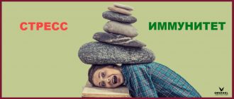 AHCC-Cyprus-stress-and-immune-system
